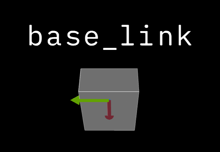 Tootles Chassis / base_link relationship